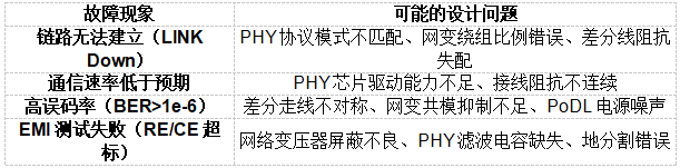 企業(yè)微信截圖_17472715006914.png