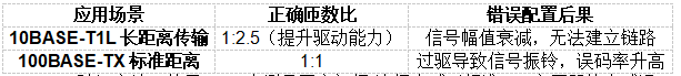 企業(yè)微信截圖_17472715528767.png