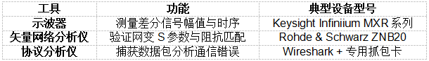 企業(yè)微信截圖_17472716248571.png