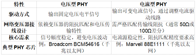 企業(yè)微信截圖_17478983835998.png