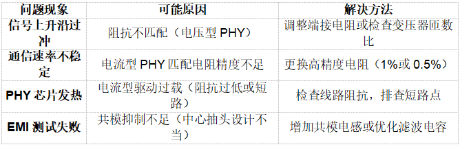 企業(yè)微信截圖_17478984433162.png