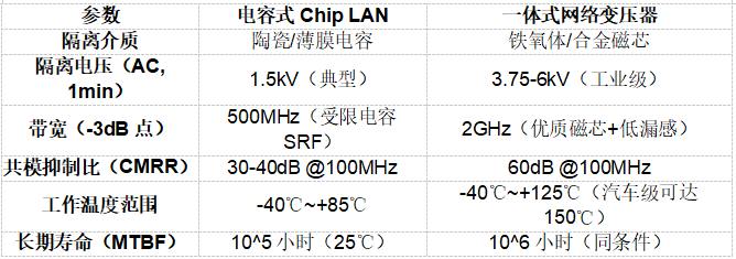 企業(yè)微信截圖_17483097652300.png