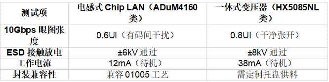 企業(yè)微信截圖_17483098057175.png