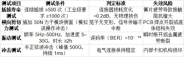 企業(yè)微信截圖_17508131954633.png