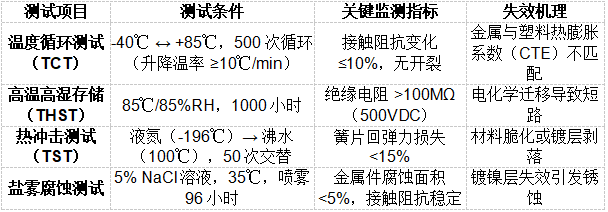 企業(yè)微信截圖_17508132081320.png