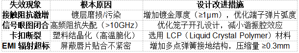 企業(yè)微信截圖_17508132668799.png